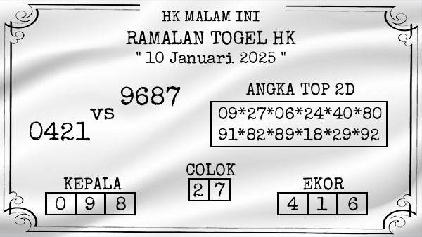 Prediksi HK