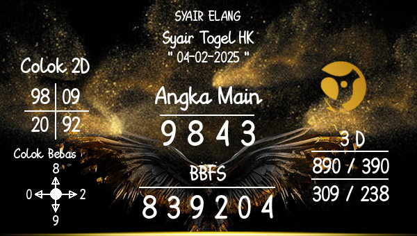 SYAIR ELANG - Syair Togel HK