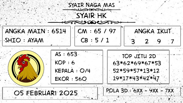 SYAIR NAGA MAS - Syair HK