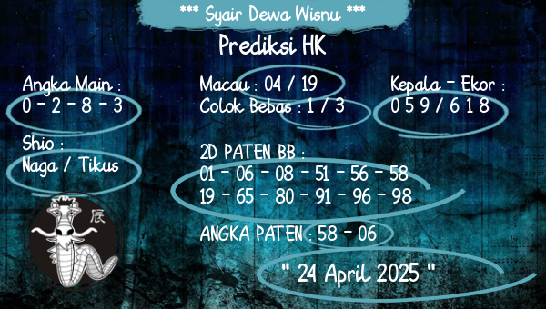 Syair Dewa Wisnu - Prediksi HK