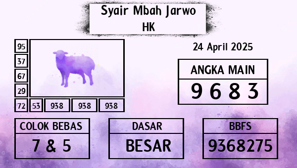 Syair Mbah Jarwo - HK
