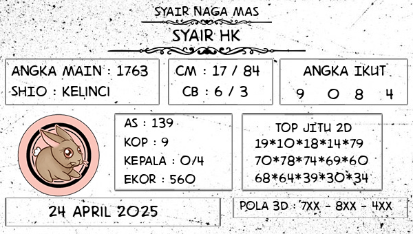 SYAIR NAGA MAS - Syair HK