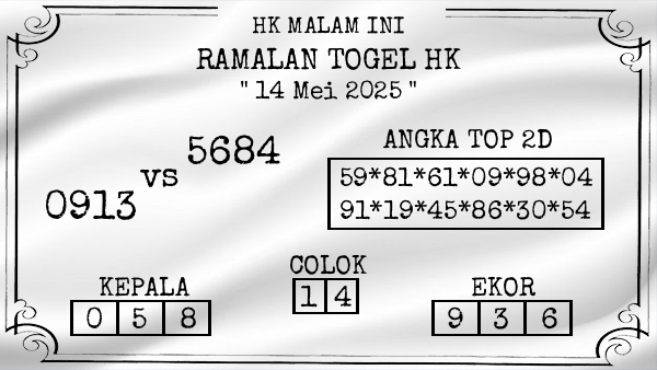 Prediksi HK