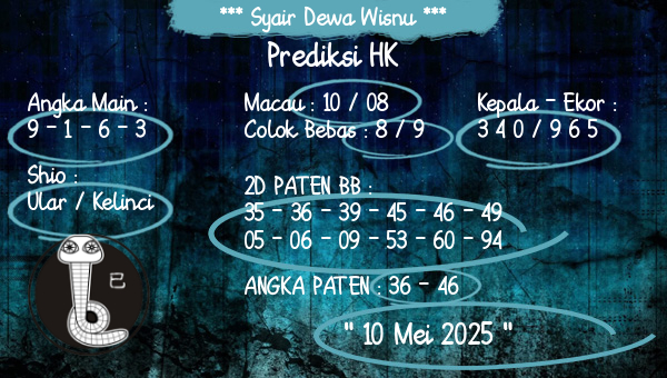 Syair Dewa Wisnu - Prediksi HK