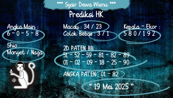 Syair Dewa Wisnu - Prediksi HK