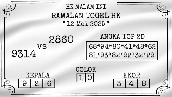Prediksi HK